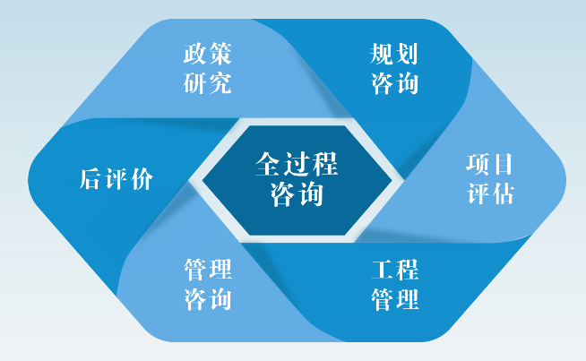 業(yè)務.png