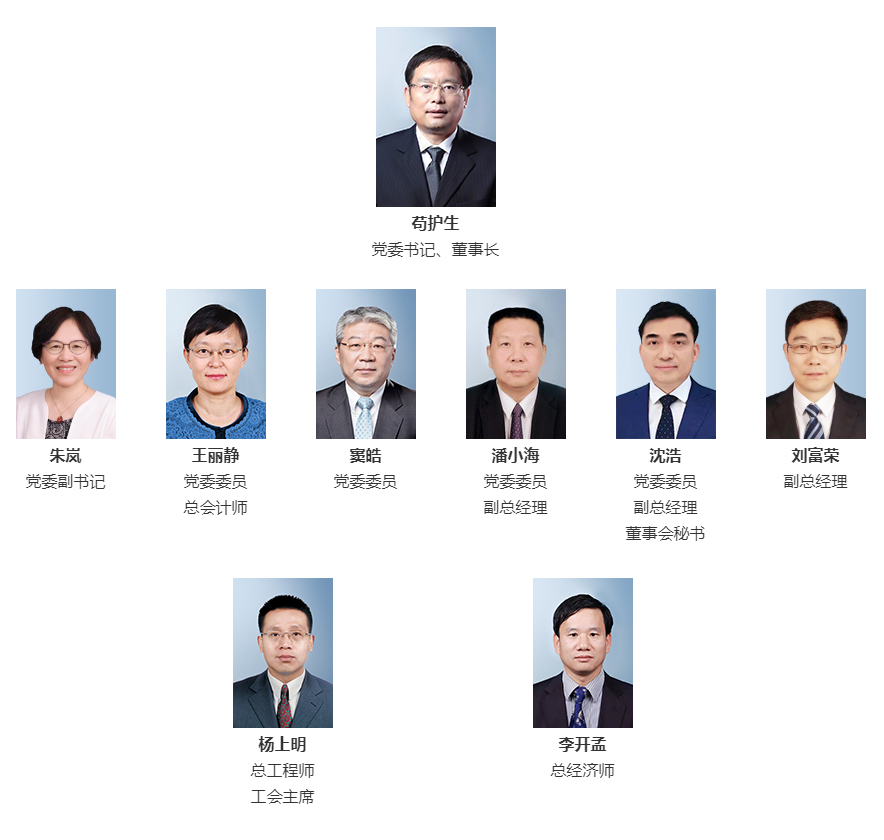 中國國際工程咨詢有限公司 管理團隊.png